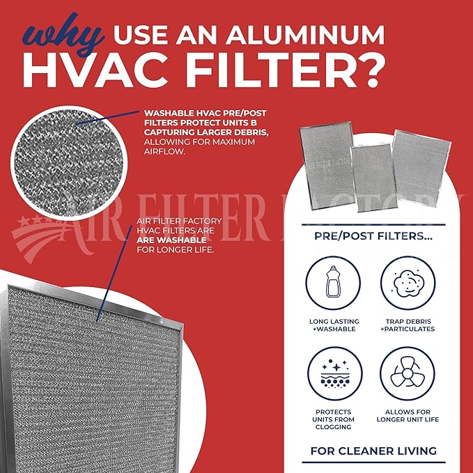 Air Filter Factory Mesh Filter 123324‐004, 123324004, TRN123324004 Replacement For Trion Aluminum Mesh Furnace HVAC Pre/Post Filters 2-Pack