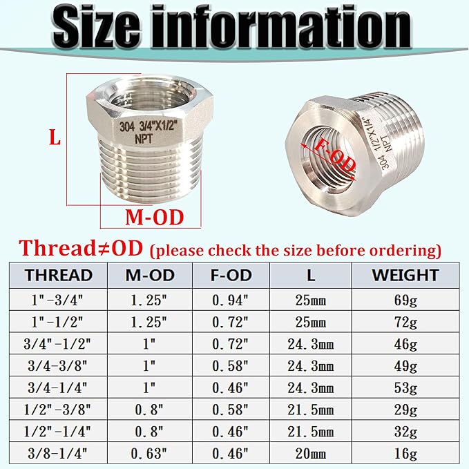 3/4" NPT Male to 1/2" NPT Female Hex Bushing Reducer, 304 Stainless Steel Reducing Adapter Pipe Fitting, Heavy Duty Pipe Hex Bushing for Reducing Pipe (3/4” MNPT x 1/2” FNPT)