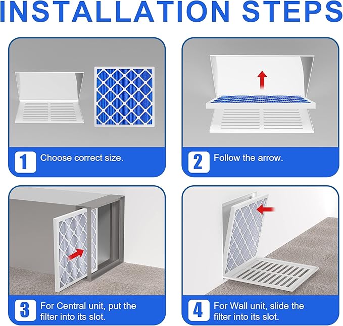 LEKEN 20x20x1 AC Furnace HVAC Filter Reusable Electrostatic Filters MERV 13 For Households With Pets, Contain 1 Reusable ABS frame+12 Air filter Medias