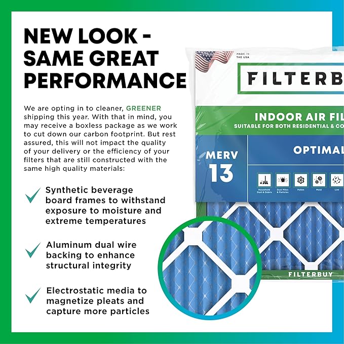Filterbuy 30x30x1 Air Filter MERV 13 Optimal Smoke & Allergy Defense (3-Pack), Electrostatic Pleated HVAC AC Furnace Filters Replacement, Made in USA (Actual Size: 29.50 x 29.50 x 0.75)