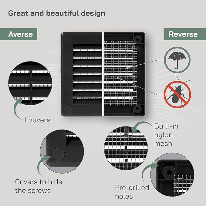 Vent Systems 3" x 3" Inch (Opening Dimensions) - Pack of 10 - Plastic Black Soffit Vent Cover - Flat Square Air Vent Grille - Air Vent Deflector - HVAC 4" x 4" Inch (Overall Dimensions)