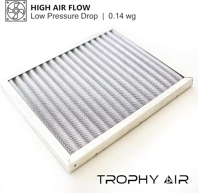 20x30x1 | Trophy Air | Merv 8 | Washable Furnace Filter | Lifetime HVAC & Furnace Air Filter | Washable Electrostatic | High Dust Holding Capacity | Premium Quality Aluminum