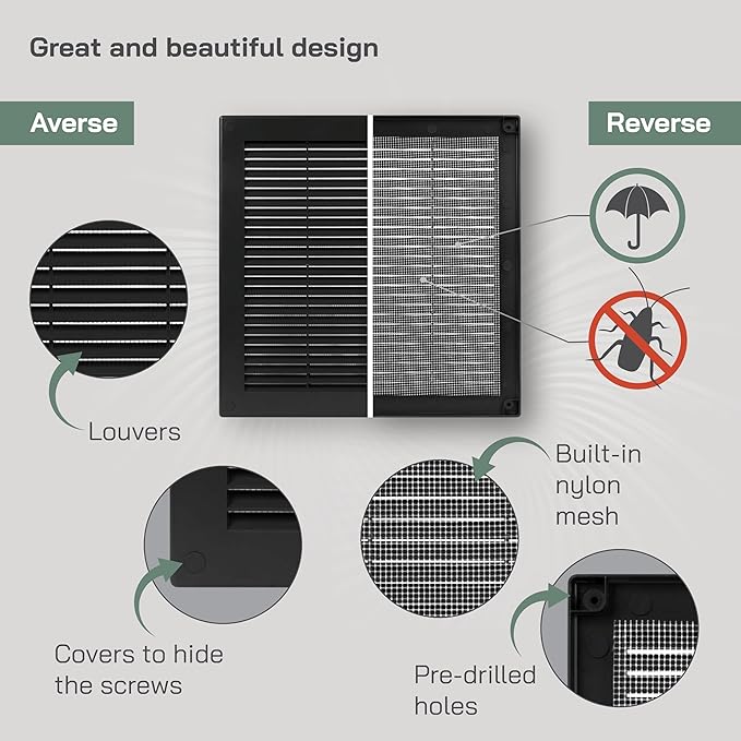 Vent Systems 12'' x 12'' Inch Black Soffit Vent Cover - Pack of 100 - Flat Square Air Vent Louver - Grille Cover - Built-in Insect Screen - HVAC Vents for Bathroom, Home Office, Kitchen 12x12 Inch