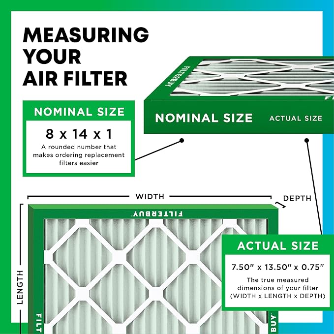 Filterbuy 8x14x1 Air Filter MERV 13 Optimal Smoke & Allergy Defense (3-Pack), Electrostatic Pleated HVAC AC Furnace Filters Replacement, Made in USA (Actual Size: 7.50 x 13.50 x 0.75)
