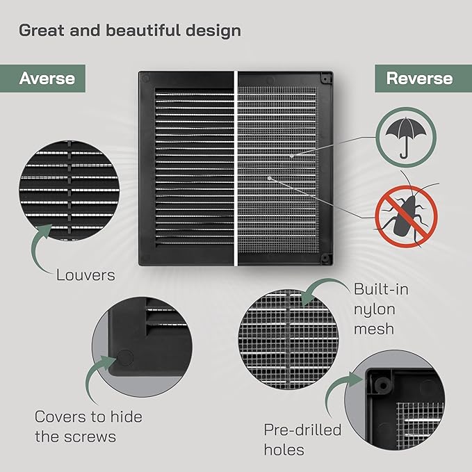 Vent Systems 8" x 8" Inch (Opening Dimensions) - Pack of 50 - Plastic Black Soffit Vent Cover - Flat Square Air Vent Grille - Air Vent Deflector - HVAC 10" x 10" Inch (Overall Dimensions)