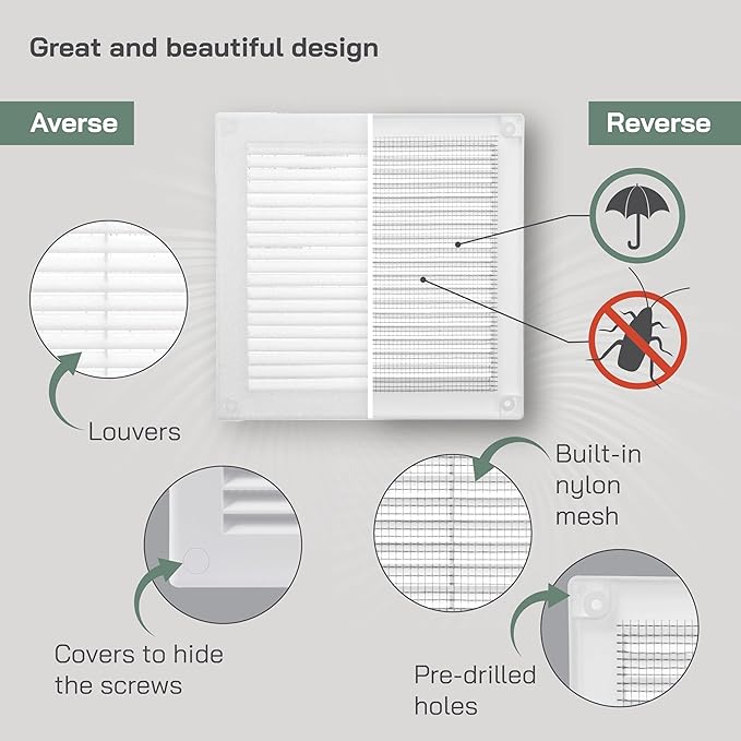 Vent Systems 8" x 8" Inch (Opening Dimensions) - Pack of 10 - Plastic White Soffit Vent Cover - Flat Square Air Vent Grille - Air Vent Deflector - HVAC 10" x 10" Inch (Overall Dimensions)