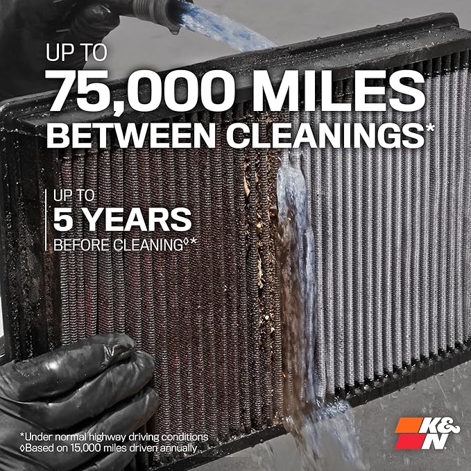 K&N High-Flow Original Lifetime Engine Air Filter: Increase Power: Premium, Washable: Compatible with 2.5L 2020-2025 Ford/Lincoln: Escape, Maverick, Corsair, 33-5122