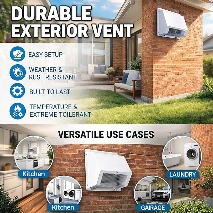 8 Inch Vent Covers for Wall, Galvanized Steel Dryer Vent Cover Outside with Screen, Dryer Vent Wall Plate for Dryer Exhaust Vent, External Extractor for House Ventilation&Outside Air Exhaust