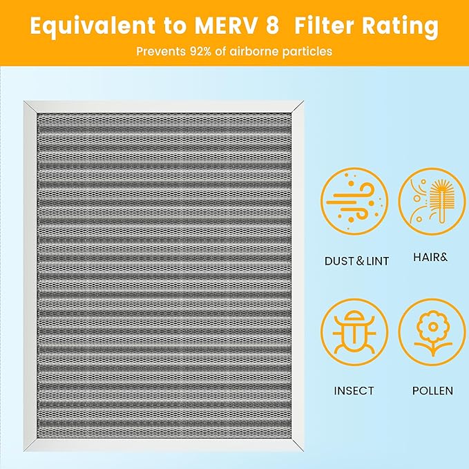 18x30x1 HVAC Furnace Air Filter, Lasts a Lifetime, Washable, the Last HVAC Filter You Will Ever Buy, Breathe Safely at Home or in the Office,Merv 8(Actual Size:17.5x29.5x0.82 Inch)