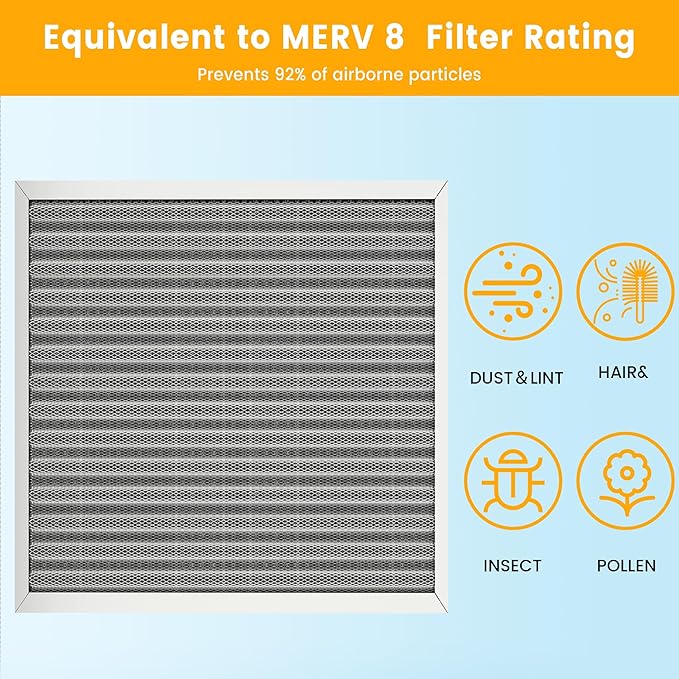 14x14x1 HVAC Furnace Air Filter, Lasts a Lifetime, Washable, the Last HVAC Filter You Will Ever Buy, Breathe Safely at Home or in the Office,Merv 8(Actual Size:13.5x13.5x0.82 Inch)