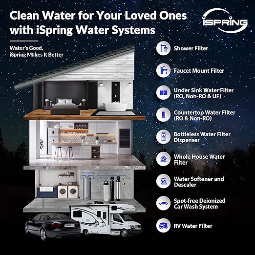 iSpring Whole House Water Filter System, Highly Reduces up to 99% Chlorine, Sediment, Taste, Odor, 3-Stage Water Filtration System w/Clear 1st-Stage Housing, Model: WCB32C, 3/4" Inlet/Outlet